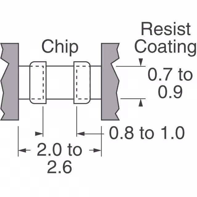 ELJ-RE1N8DFA Panasonic Electronic Components  Festinduktivitäten